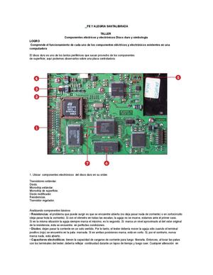 taller- Componentes eléctricos y electrónicos Disco duro y simbología