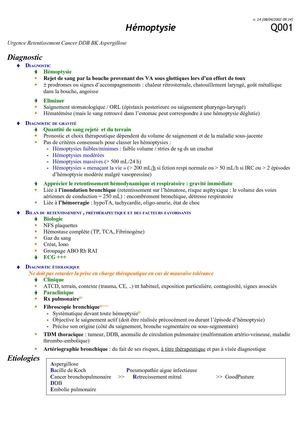 Q001 - Hemoptysie