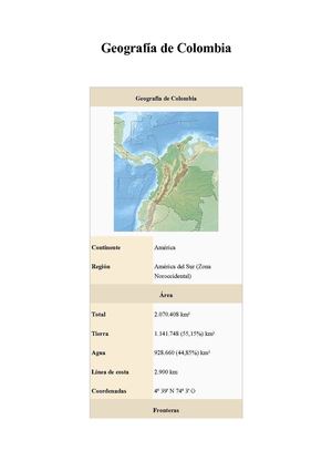 Geografía de Colombia