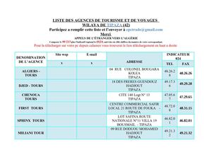 Agences de voyages Tipaza