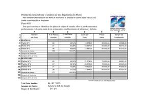 Formato Nº 2 Ingeniería de Menú