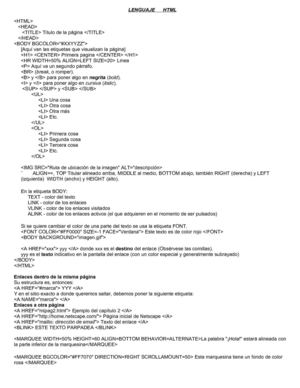 Resumen Código HTML