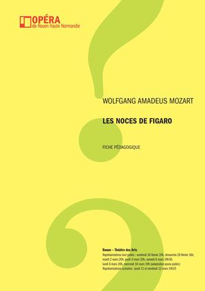 Fiche pédagogique Les Noces de Figaro