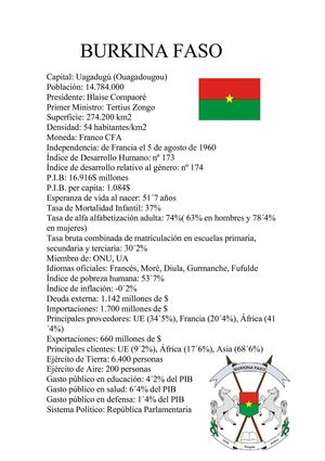 Burkina Faso