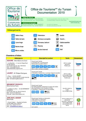 test touristic geaune