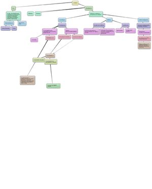 PERSPECTICAS-DE-LA-DIDACTICA