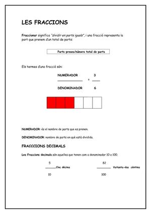 LES FRACCIONS