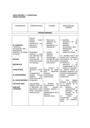 TEMAS TERCER PERIODO