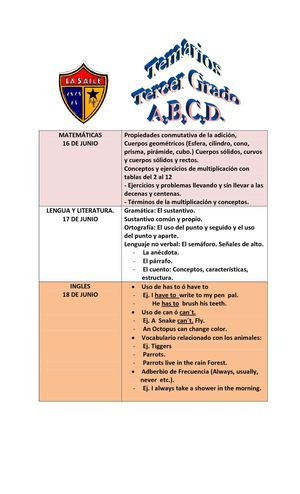 Temario 3ro, 4to, 5to, 6to grado II corte evaluativo