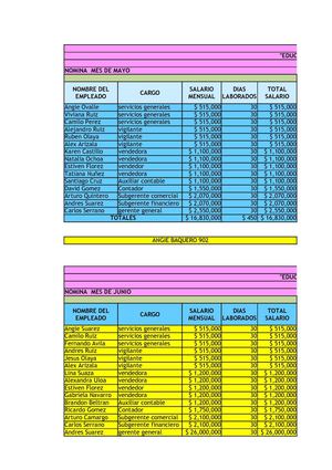 Tablas de nominas (mayo-junio))