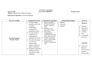 Plano de Actividades- Mensal Março
