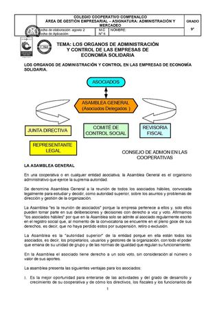 Órganos de Administración y Control de las Empresas de Economía Solidaria