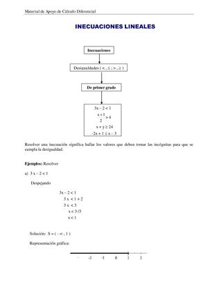 Apuntes de Inecuaciones lineales y cuadraticas