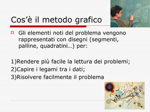 Risolvere problemi con il metodo grafico