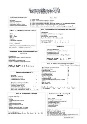 Scores utiles en CPA