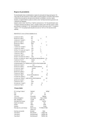 Manual de Bolso hebraico