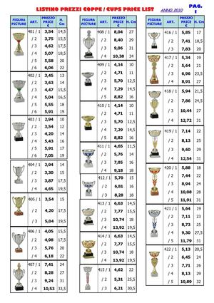 ZIO GIO COPPE E TROFEI   3404810664   SCONTO DEL 30%   DA LISTINO 