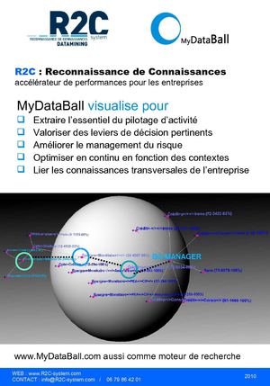 MyDataBall Plaquette E