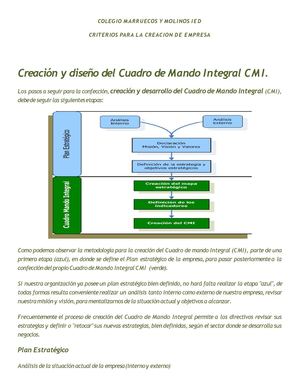 MISION, VISION, PLAN ESTRATEGICO, MATRIZ DOFA