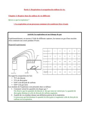 Chapitre 1 Respirer dans des milieux de vie diffèrents