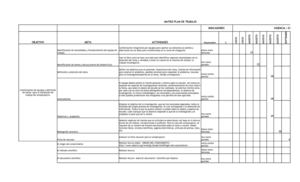 cronograma de El Autismo Hereditario