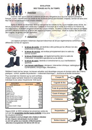 Les tenues des pompiers ardennais au fil du temps