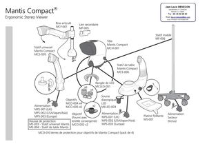 VE - Mantis - liste des pieces SAV - plan éclaté