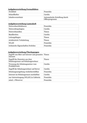 Aufgabenverteilung  IT-Didakt