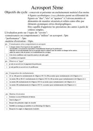 ACROGYM - SAINTE MARIE