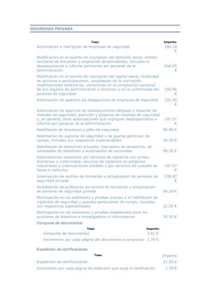 Tasas Seguridad Privada 2011
