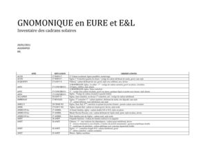 Gnomonique en Eure et E&L