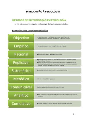 Introdução à Psicologia - Métodos de investigação em Psicologia