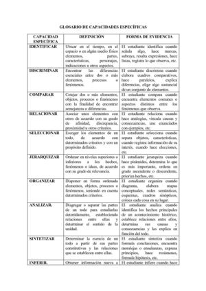 CUADRO DE CAPACIDADES ESPECIFICAS