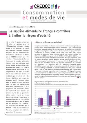 Habitudes alimentaires des français