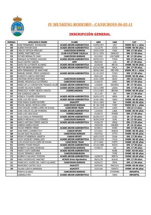 Clasif.CANICROSS RODEIRO-11