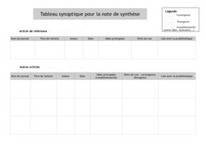 Revue de presse - tableau synoptique