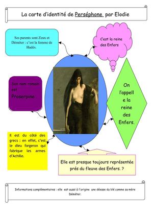 Qui est Perséphone? 