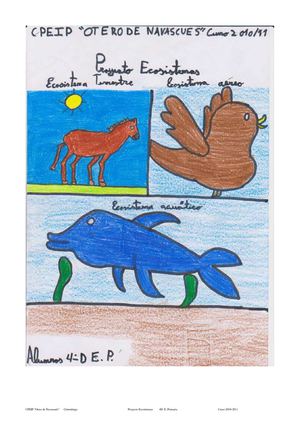 Proyecto Ecosistemas 4ºD E. primaria