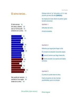 El alma tenías...  (Pedro Salinas)