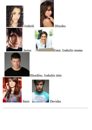 Sveiki aš vardu Izabelė