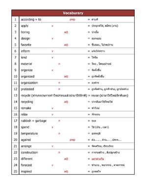 คำศัพท์ภาษาอังกฤษ ม.2 - สอบปลายภาคเรียนที่ 2 