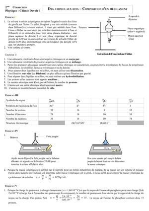 DS 1 - Seconde - Des atomes aux ions – Composition d'un médicament (Le corrigé version 2)