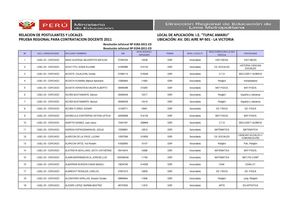 EBR SECUNDARIA UGEL 03 TUPAC AMARU