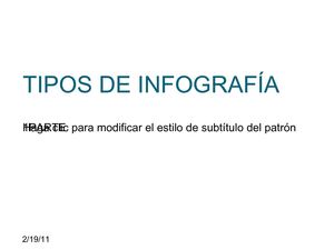 TIPOS DE INFOGRAFIA