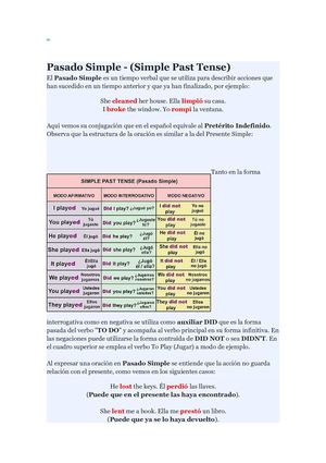 Lengua y Comunicación