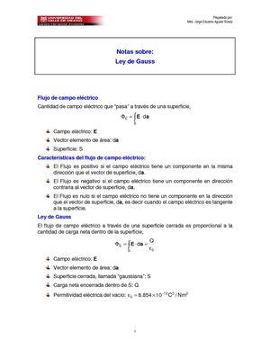 EyM: Notas sobre: Ley de Gauss