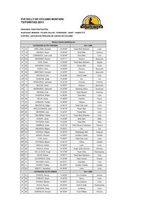RESULTADOS XVII RALLY DE CICLISMO MONTAÑA TOTORITAS 2011