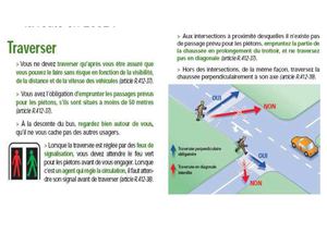Piétons : savoir traverser
