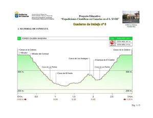 Cuadernillo  6 Caldera de Bandama