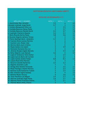 NOTAS DE LOS ESTUDIANTES 11-3